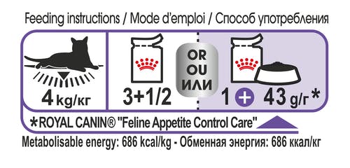 Влажный корм для кошек Royal Canin Appetite Control Care Gravy кусочки в желе для взрослых кошек, рекомендуется для контроля выпрашивания корма 85 г