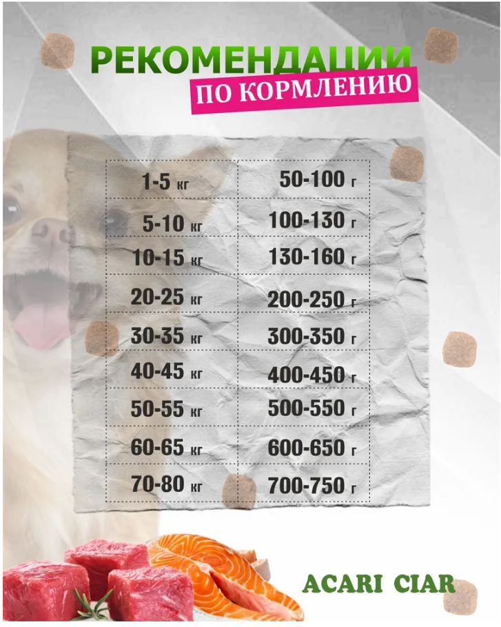 Корм Акари Киар Аврора Мини говядина для собак 1 кг