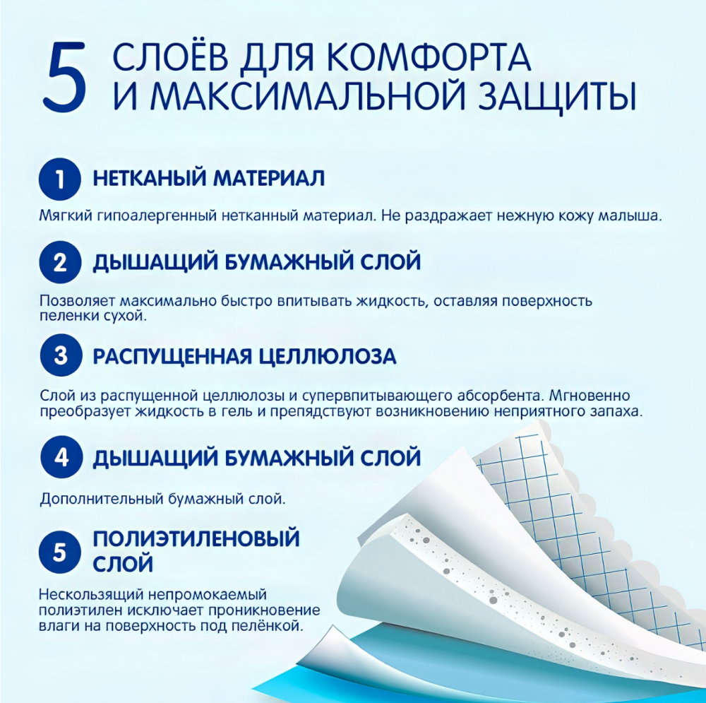 Пеленки Joonies одноразовые, с липким слоем, 60х60 см, 10 шт