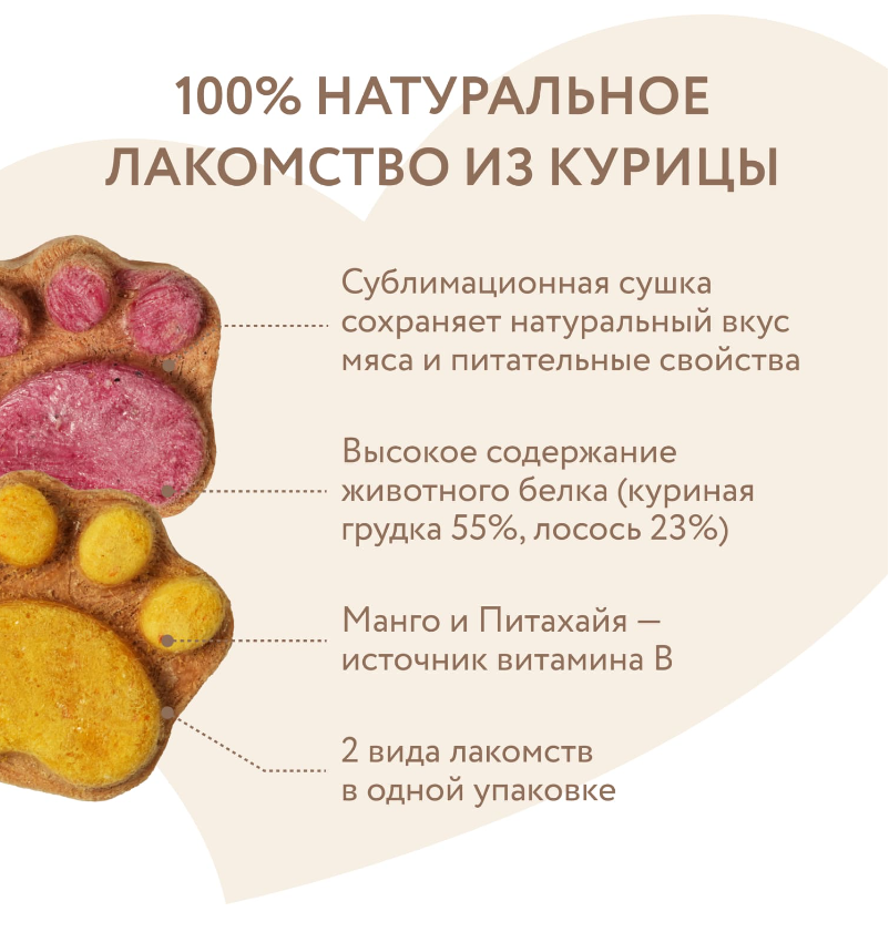 Лакомство Мнямс для собак и щенков с 4 месяцев "Фросты" с лососем. Размер М (1шт).