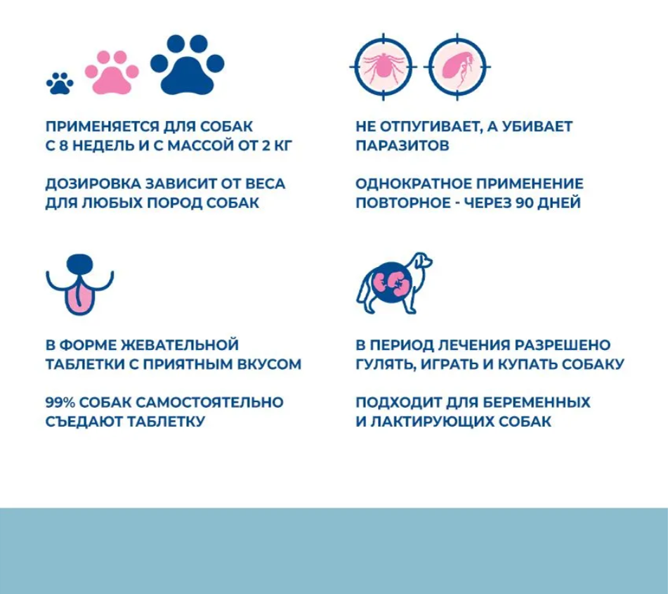 ТИКСФЛИ 1400 мг, таблетки для собак очень крупных пород 40-56 кг, 1