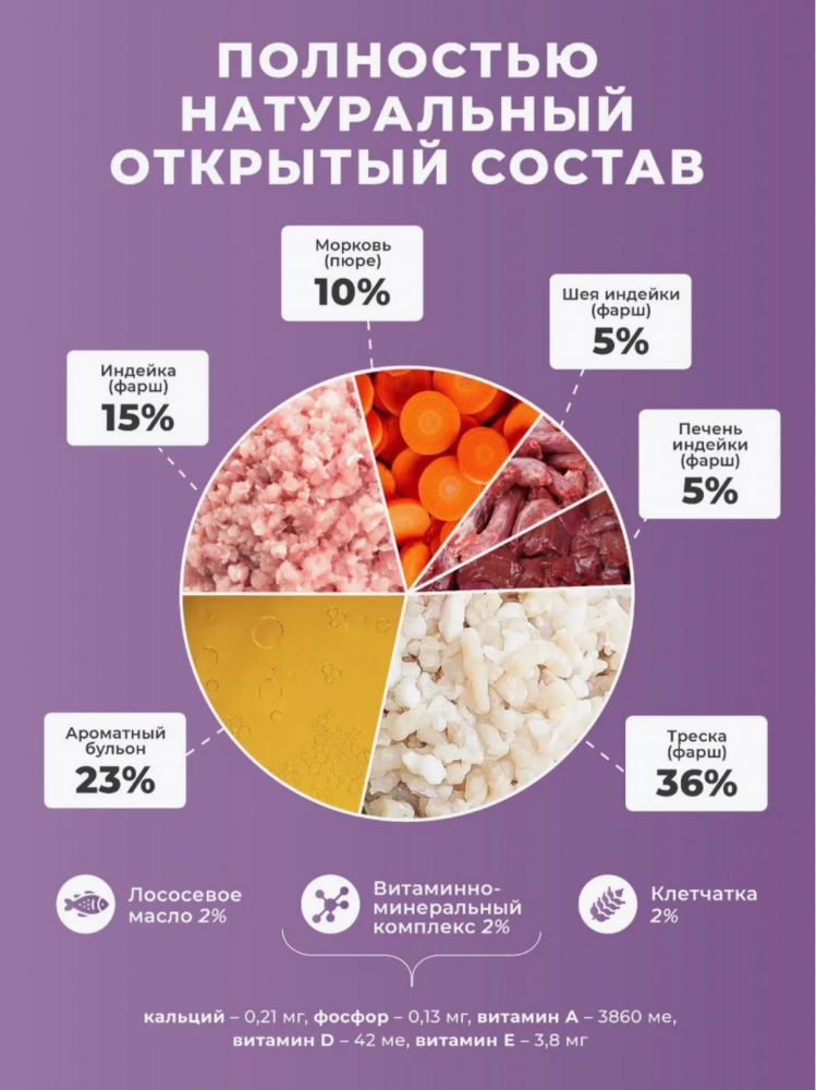 Корм Готовая Миска Треска и индейка полнорационный для кошек 300 г