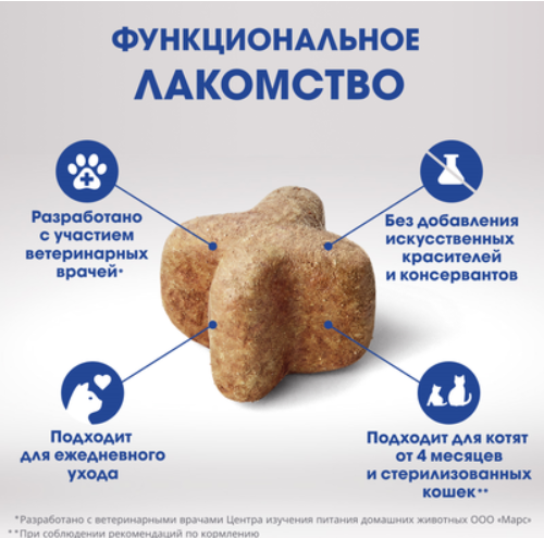 Лакомство для кошек PERFECT FIT&trade; с курицей и мятой &laquo;Для здоровья зубов и полости рта&raquo; 50г