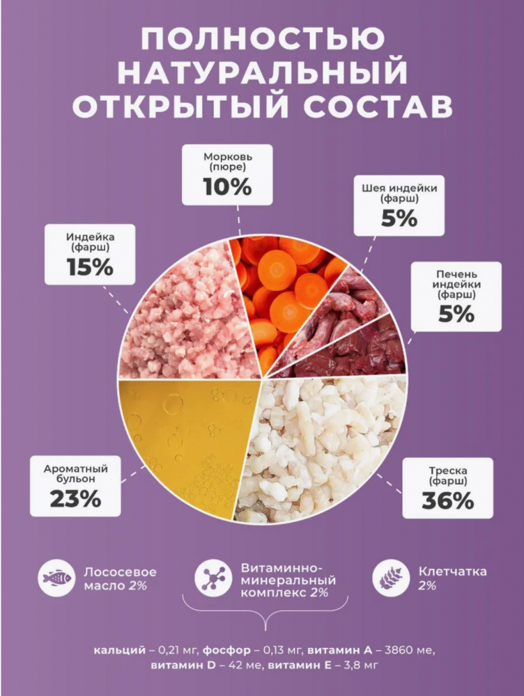 Корм Готовая Миска Треска и индейка полнорационный для собак 300 г