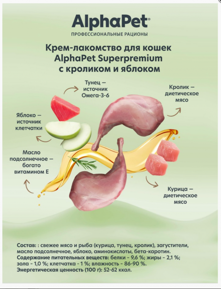Крем-лакомство AlphaPet Superpremium кролик и яблоко для кошек 48 г