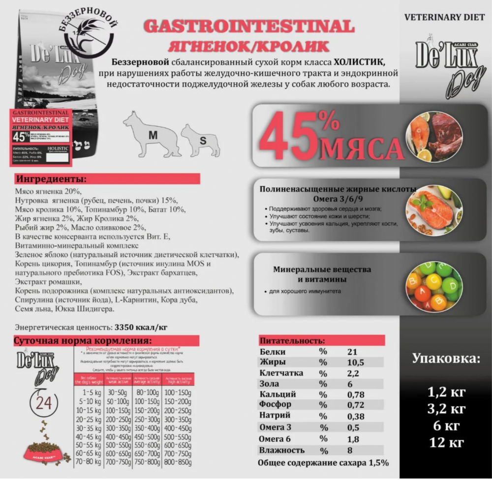 Корм Акари Киар ВЕТ ГАСТРО Мини ягненок+кролик для собак 400