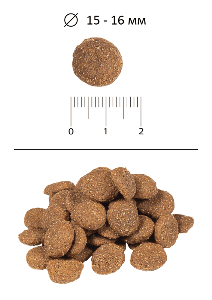 Корм Blitz Sensitive Turkey &amp; Barley для собак, с индейкой и ячменем