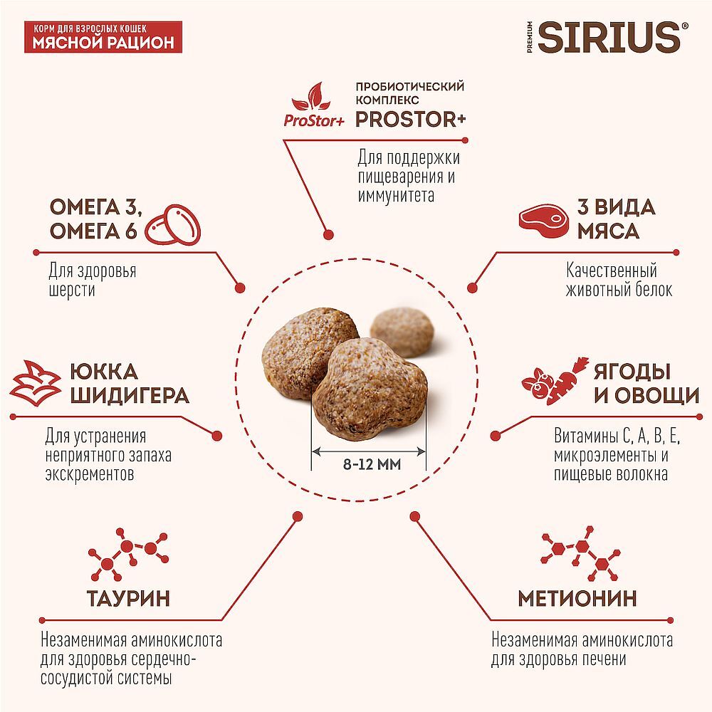 Сухой корм Sirius (Сириус) "Мясной рацион" для взрослых кошек