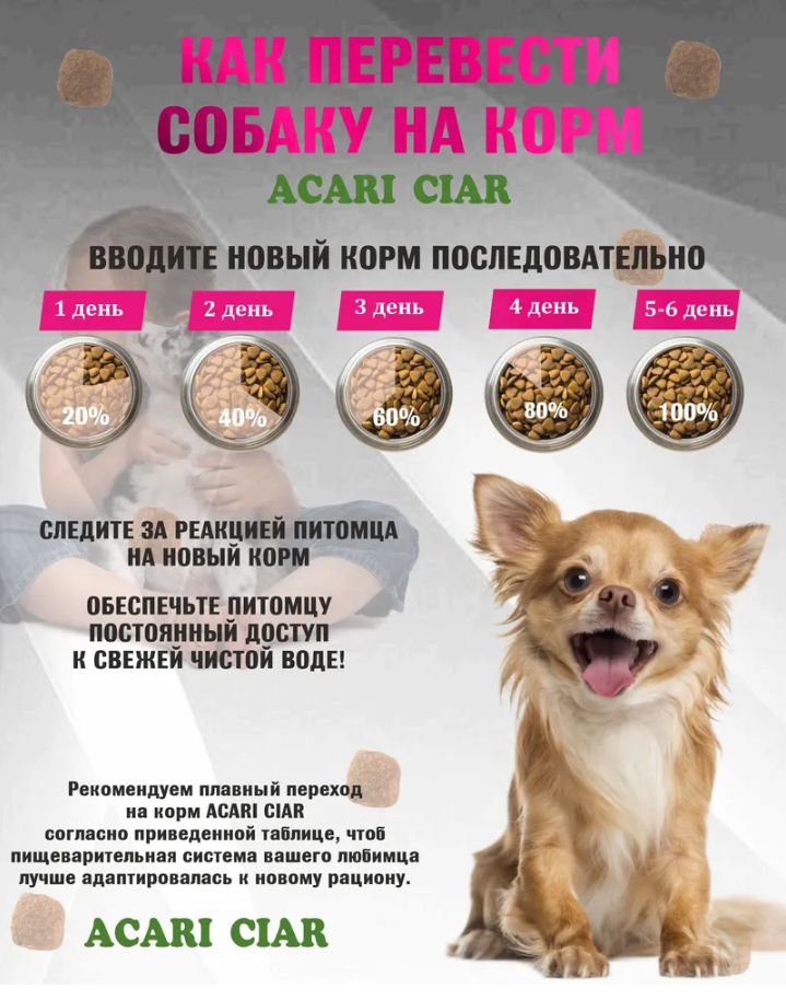 Корм Акари Киар Аврора Мини говядина для собак 1 кг