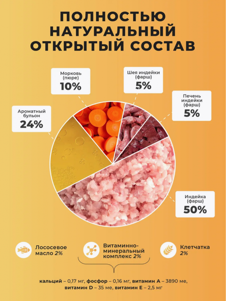 Корм Готовая Миска Индейка полнорационный для кошек 300 г