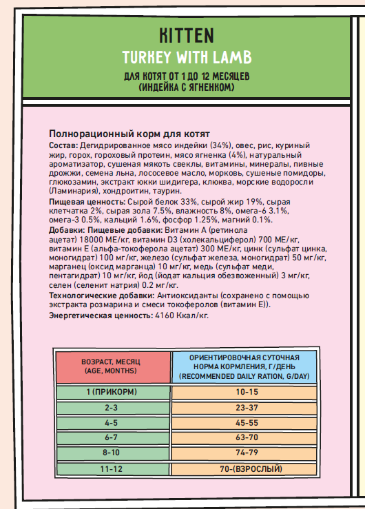 Корм ZILLII Kitten Сухой корм для котят Индейка с Ягнёнком