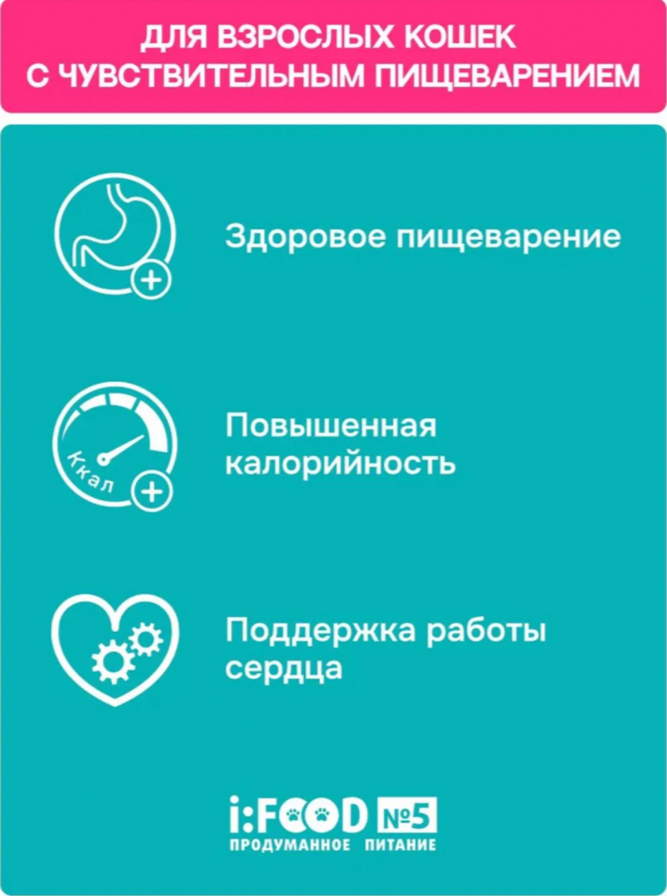 Корм MOLINA CAT Сенсетив с ягненком и индейкой  с чувствительным пищеварением для кошек