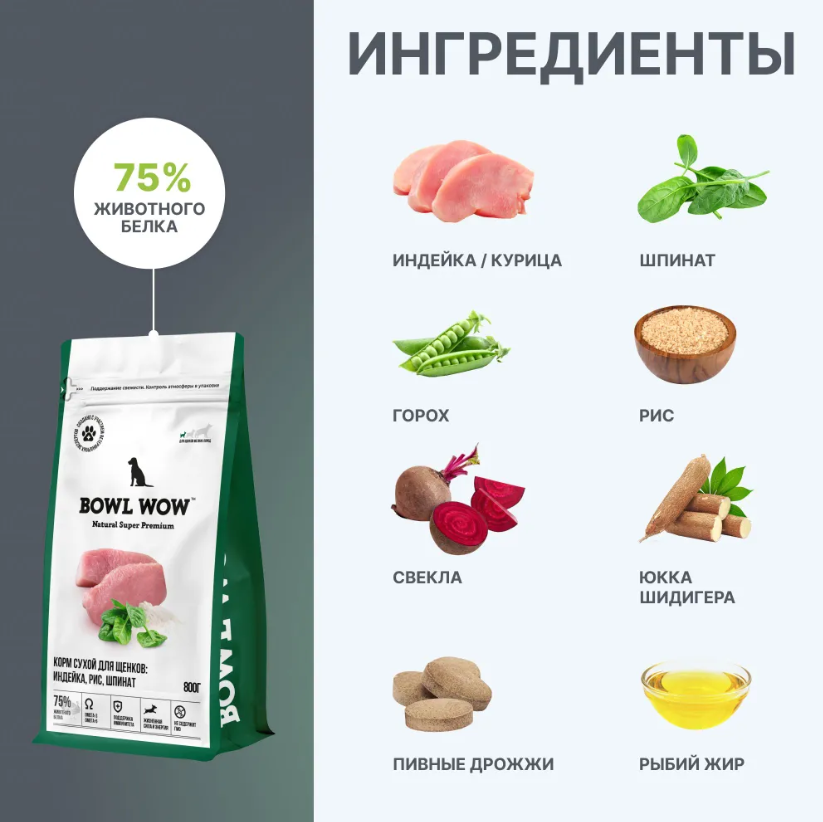 Корм BOWL WOW для собак мелких пород с индейкой, рисом и шпинатом 800гр