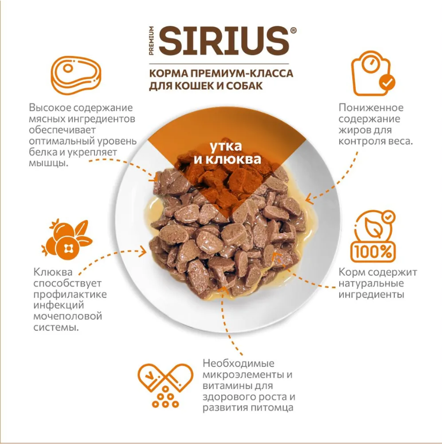 Паучи Sirius для кошек Стерил УТКА С КЛЮКВОЙ : СОУС 85 г