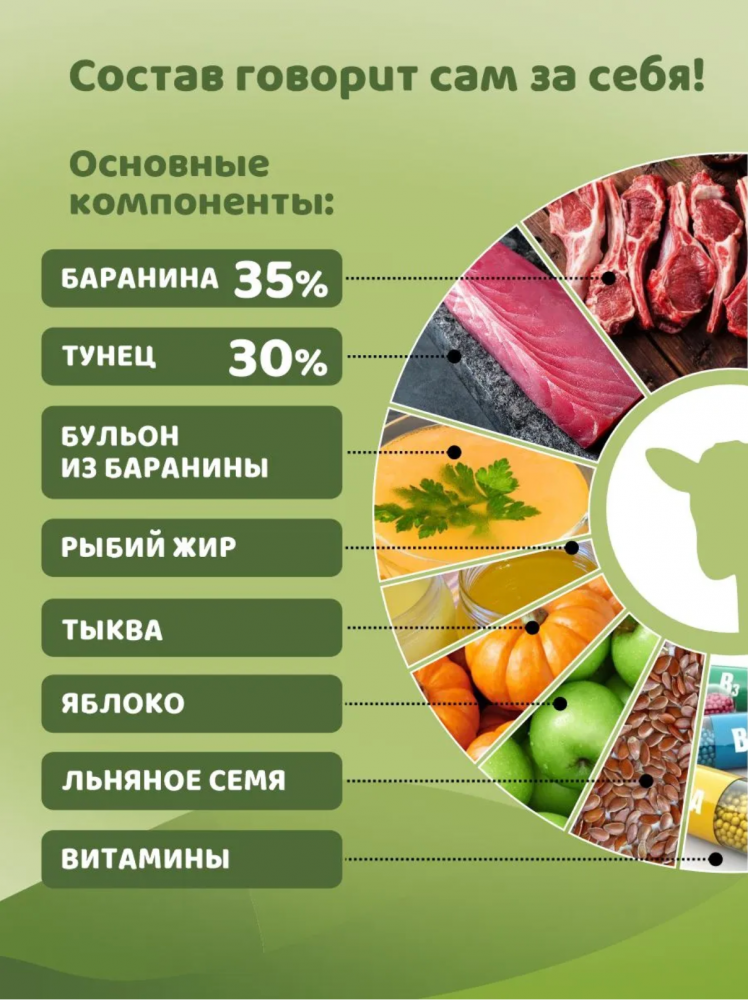 Консерва Пинк Ягненок с тунцом полнорационная для собак 400 г: ПАШТЕТ