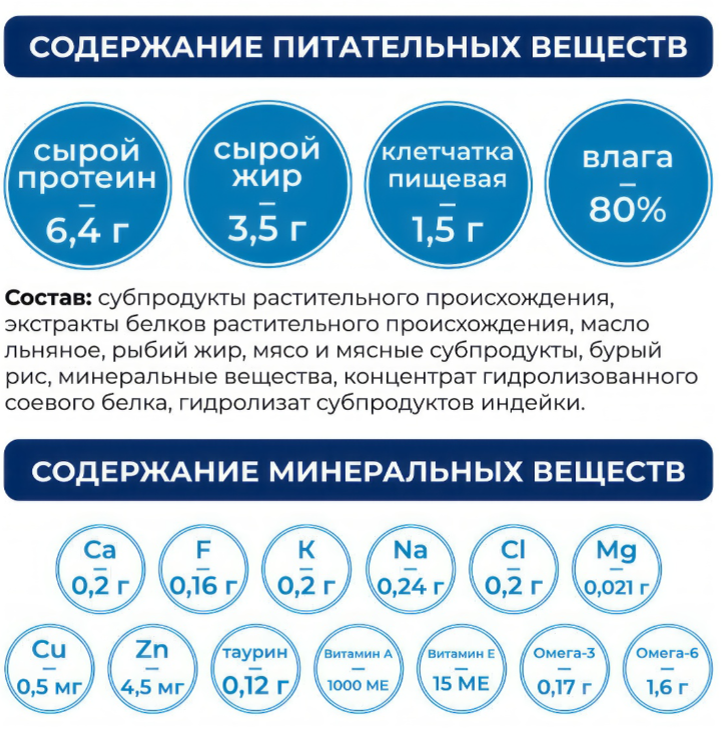 Корм Original Choice Vetdiet Hypoallergenic Holistic (паштет) для собак с пищевой аллергией или непереносимостью, 340 г