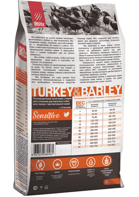 Корм Blitz Sensitive Turkey &amp; Barley для собак, с индейкой и ячменем
