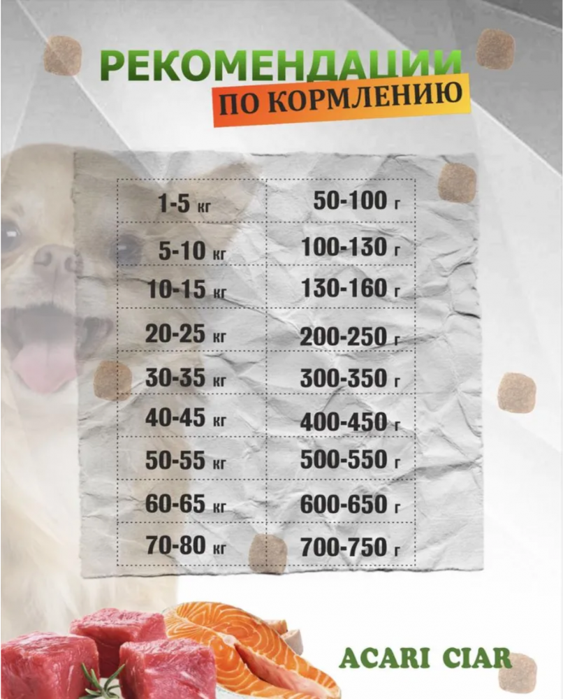 Корм Акари Киар РЕГУЛЯР МИНИ Говядина+суб подукты для собак 1 кг