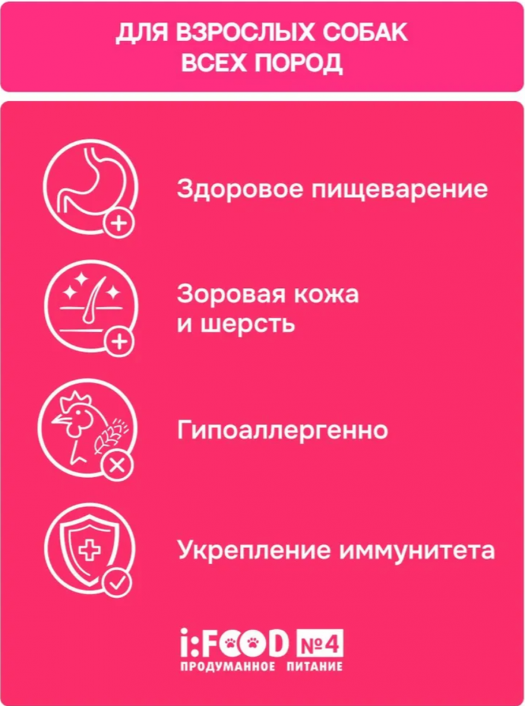 Корм МOLINA DOG Сенсетив с индейкой и лососем с чувствительным пищеварением для собак всех пород 2 кг