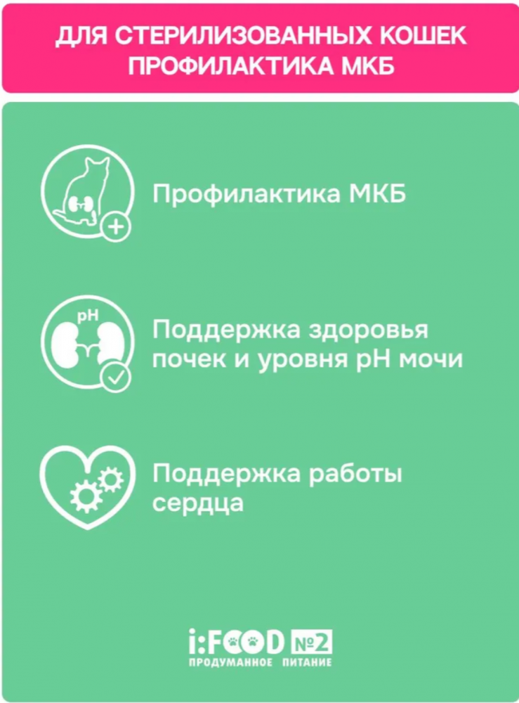 Корм МOLINA CAT с курицей с профилактикой МКБ для стерилизованных кошек