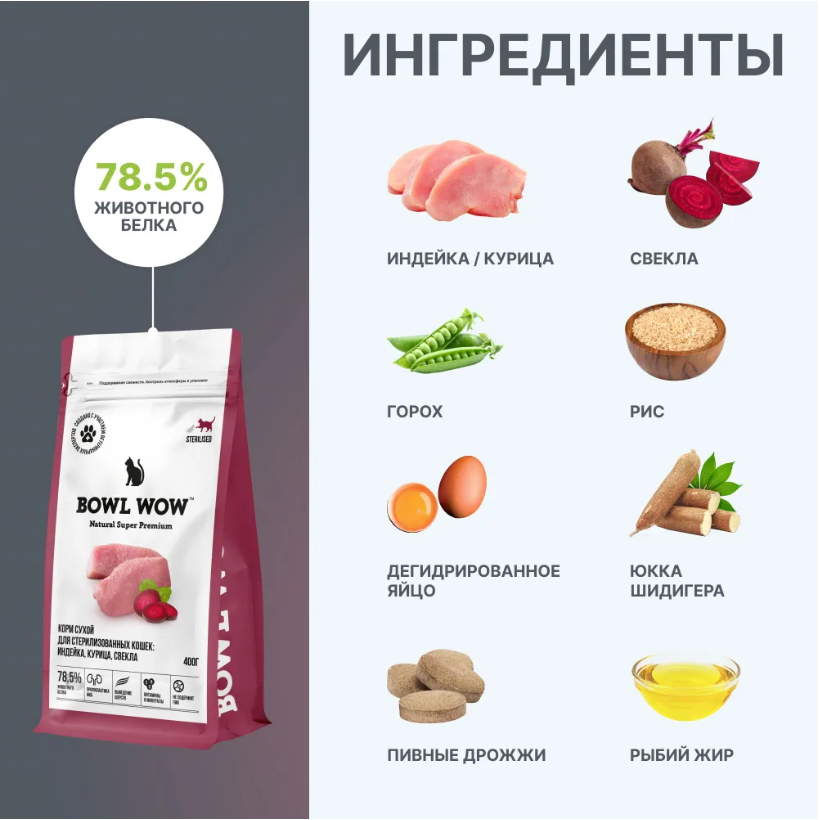 Корм BOWL WOW для стерилизованных кошек с индейкой и свеклой для кошек