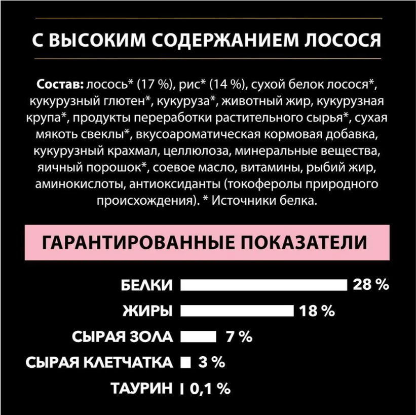 Корм Purina Pro Plan для собак крупных пород атлетически сложенных с чувствительной кожей с лососем 14 кг