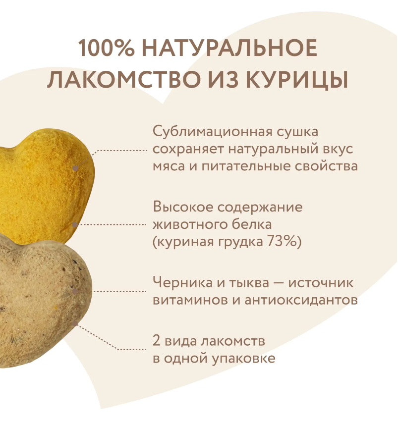 Лакомство Мнямс для собак и щенков с 4 месяцев "Фросты" из курицы. Размер S (48 шт)