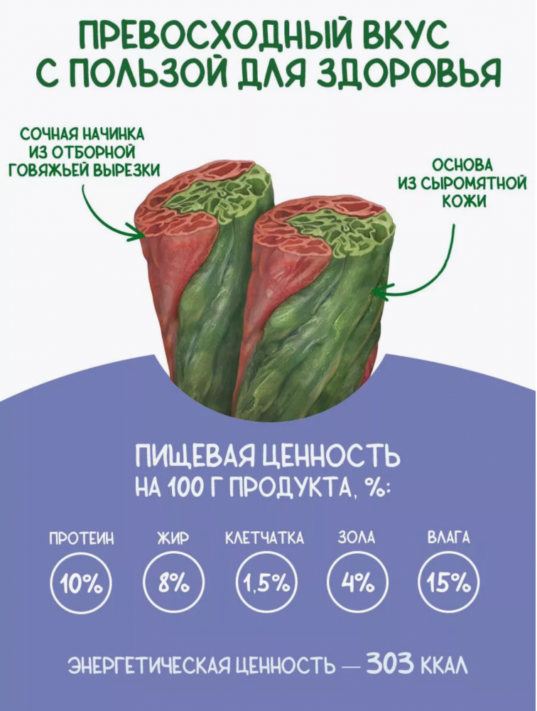Лакомство Деревенские лакомства Чистим зубы для собак, роллы с уткой, 100 г
