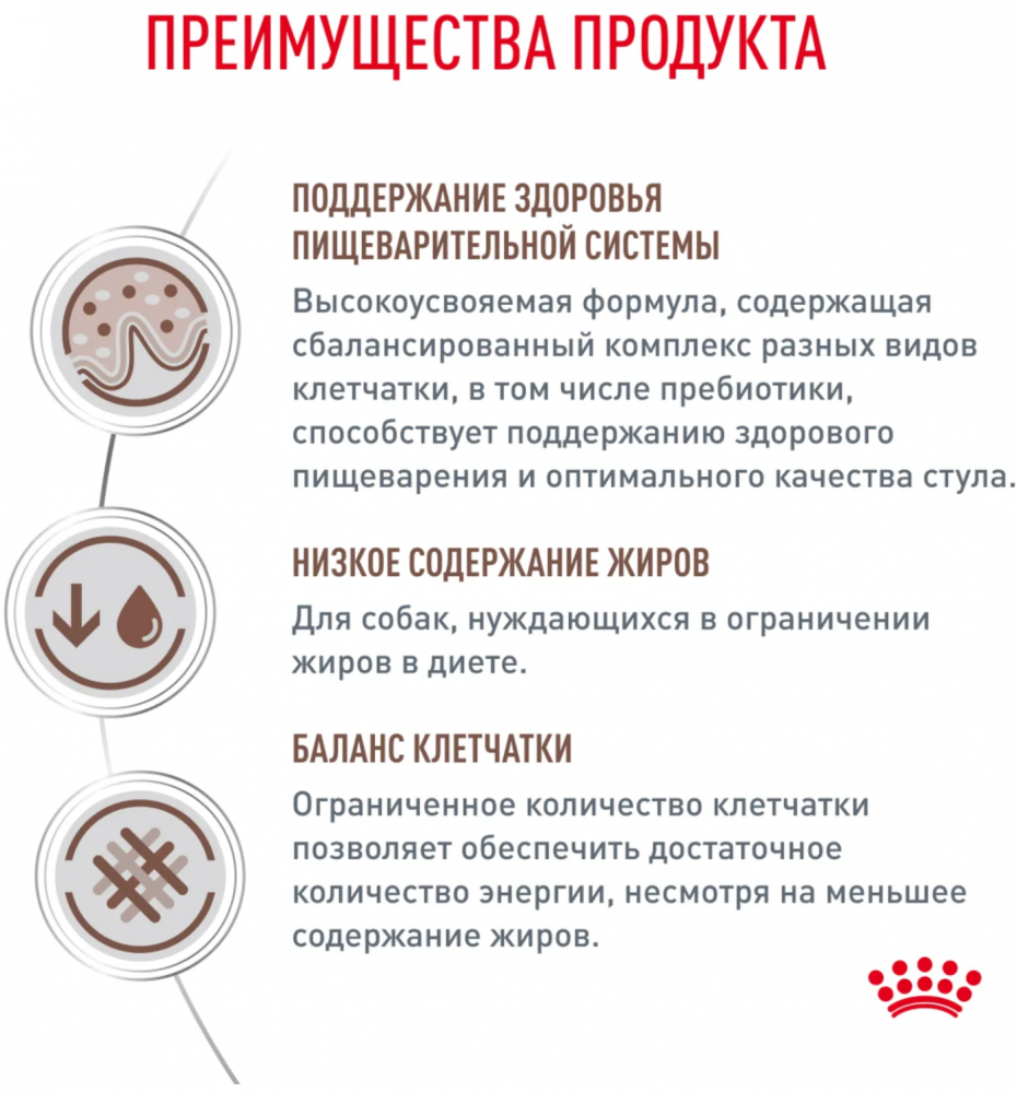 Корм Royal Canin Gastro Intentinal Low Fat Canine для собак при нарушении пищеварения 1,5 кг