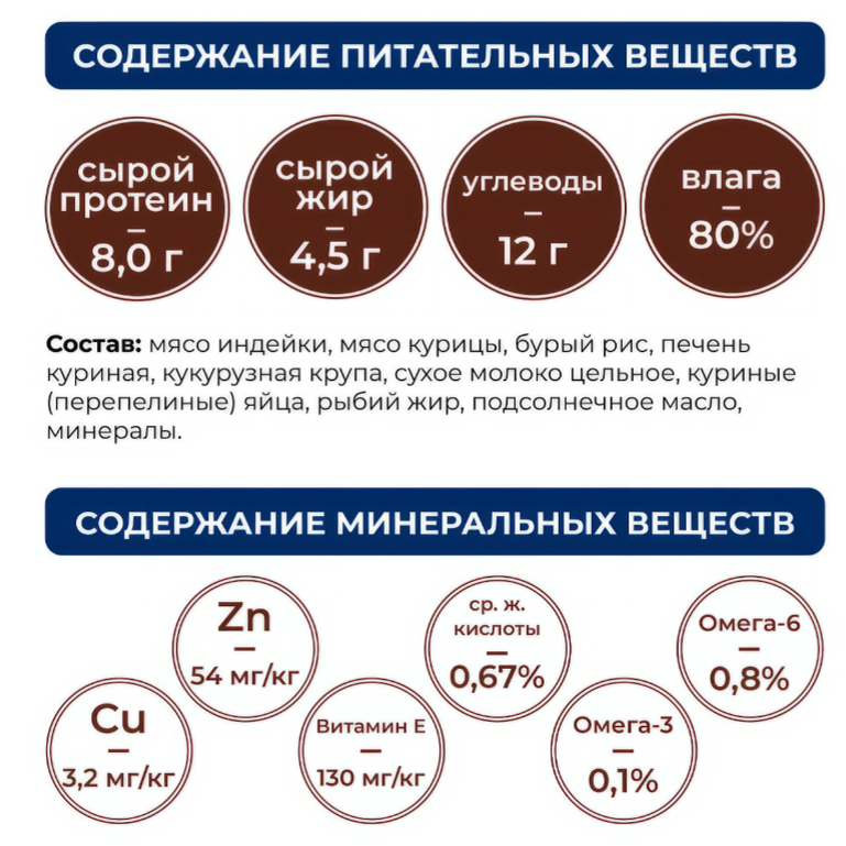 Корм Original Choice Vetdiet Gastrointestinal Holistic (паштет) для собак, профилактика болезней желудочно-кишечного тракта 340 г