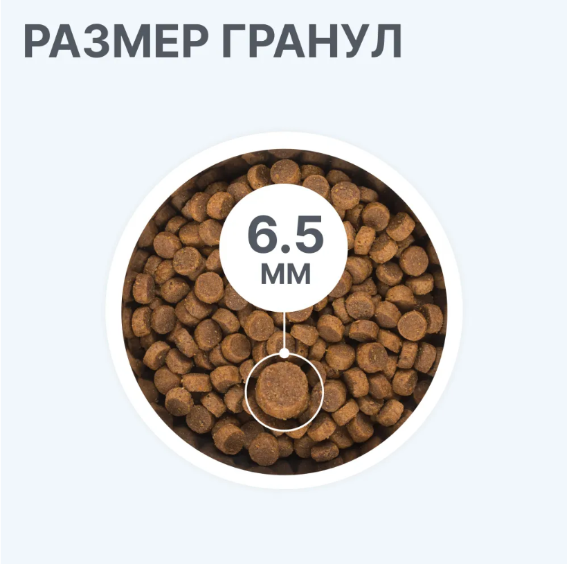 Корм BOWL WOW для стерилизованных кошек с индейкой и свеклой для кошек