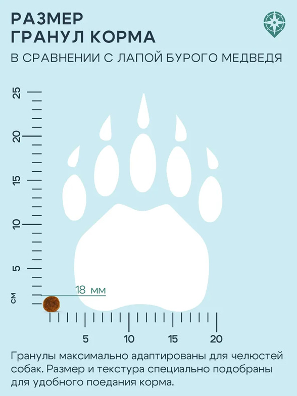 Корм Территория Урал для собак, ягнёнок с морошкой 12 кг