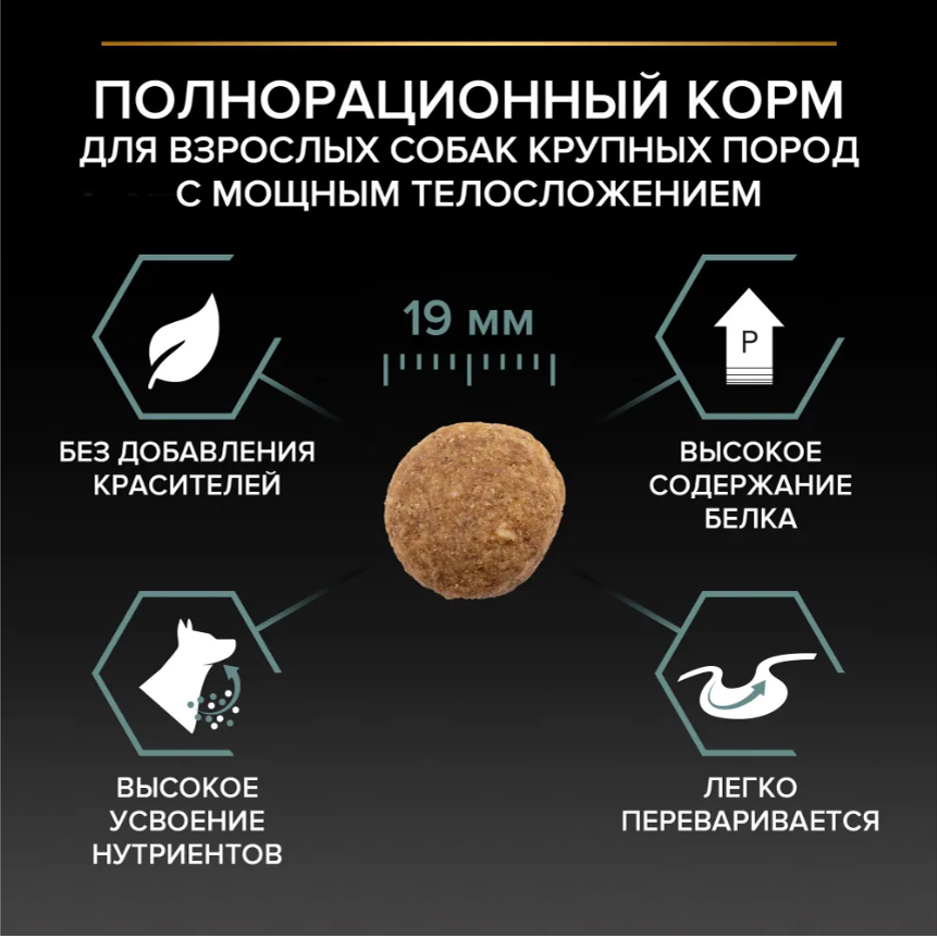 Корм Purina Pro Plan Large Adult Robust ягненок+рис для взрослых собак крупных пород 14 кг
