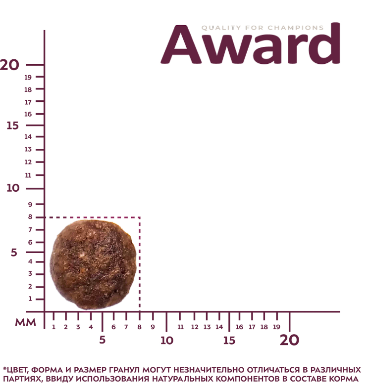 Сухой корм AWARD Hairball &amp; Indoor для взрослых кошек для выведения шерсти с уткой и индейкой с добавлением зеленой чечевицы и Юкки Шидигера