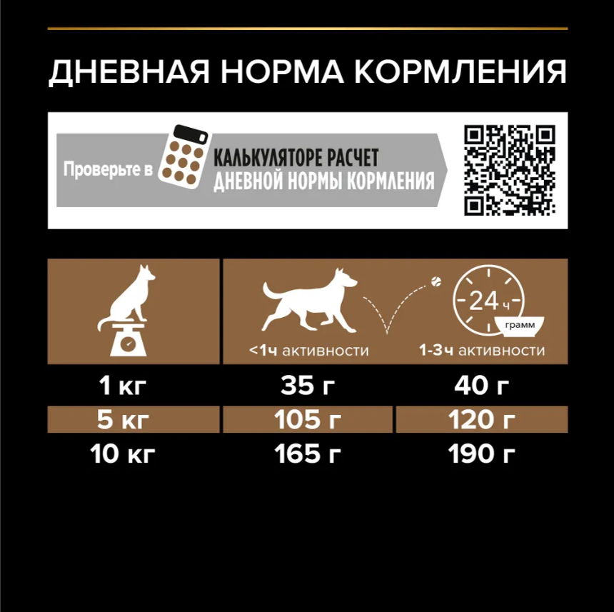 Корм Purina Pro Plan Duo Delice для собак мелких пород с говядиной и рисом