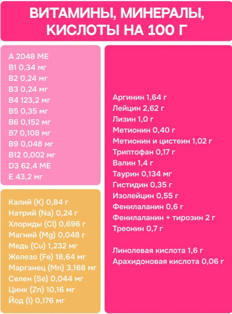 Корм МOLINA CAT с уткой и курицей для стерилизованных кошек