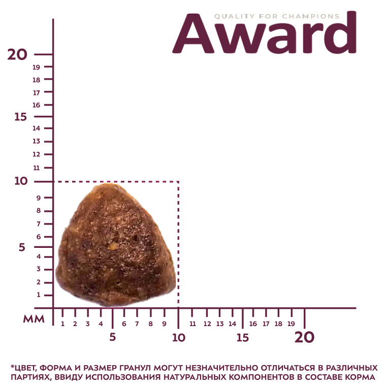 Сухой корм AWARD Sterilized для взрослых стерилизованных кошек с индейкой и курицей с добавлением клюквы и цикория