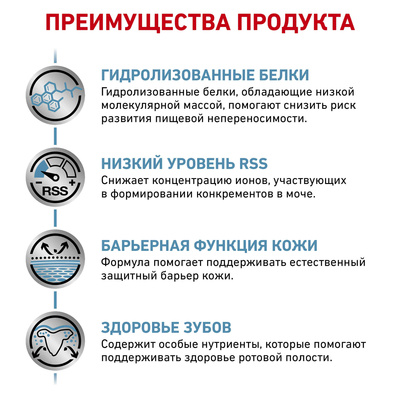 Корм Royal Canin (вет.корма) для собак малых пород с пищевой aллергией 1 кг