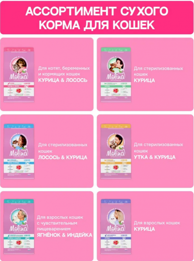 Корм MOLINA CAT Сенсетив с ягненком и индейкой  с чувствительным пищеварением для кошек