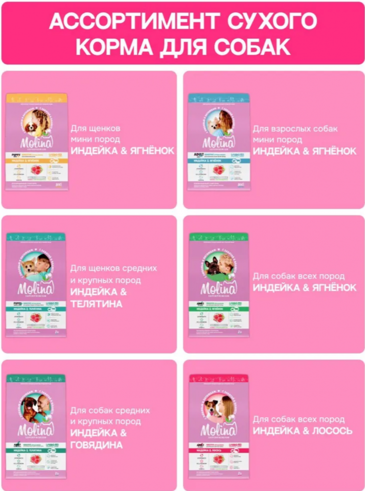 Корм МOLINA DOG Сенсетив с индейкой и ягненком с чувствительным пищеварением для собак всех пород 2 кг